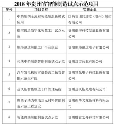 貴州大范圍雪凝天氣結束，信息科技助力防災減災