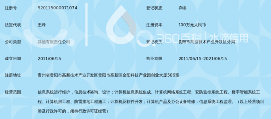 貴州華迪宏圖信息技術